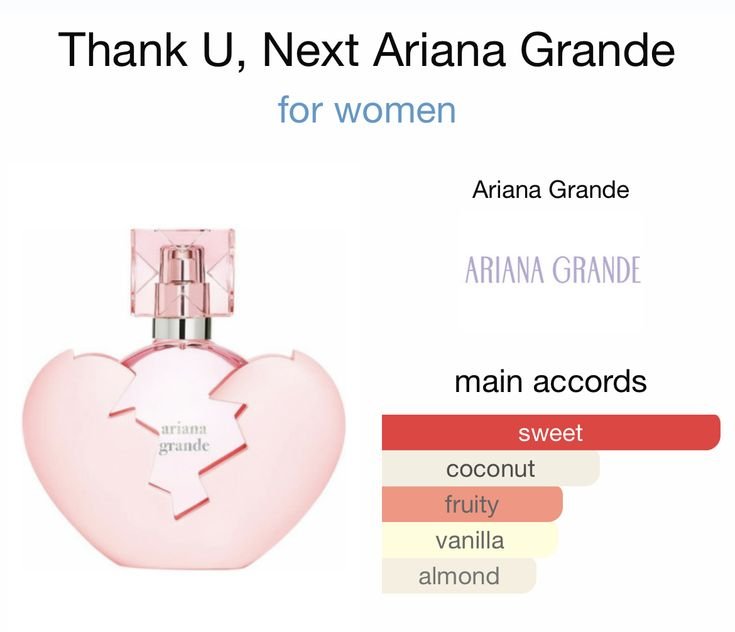 THANK YOU NEXT - Image 2